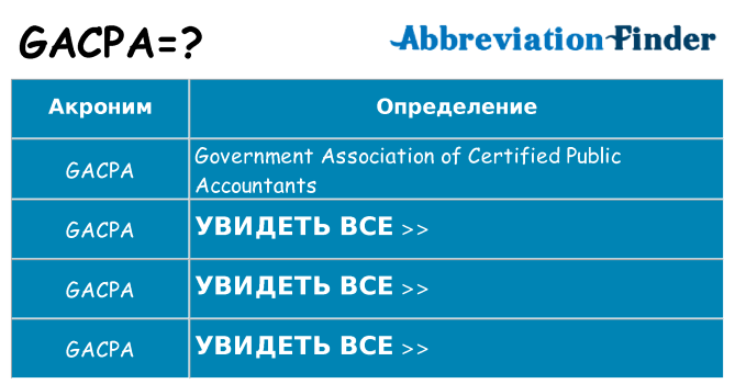 Что означает аббревиатура gacpa