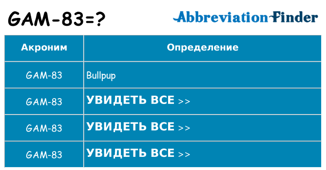 Что означает аббревиатура gam-83