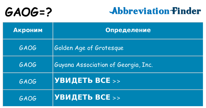 Что означает аббревиатура gaog