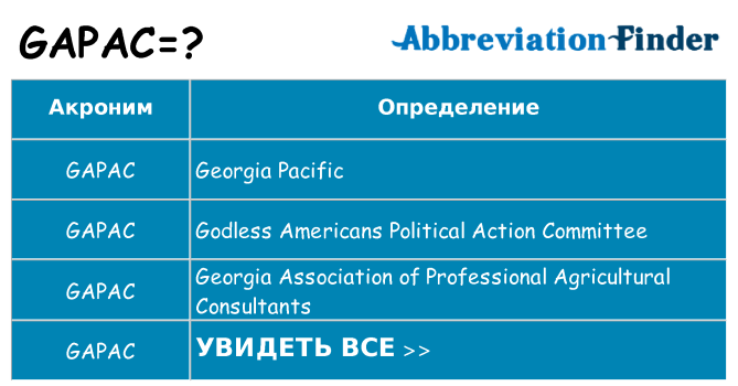 Что означает аббревиатура gapac
