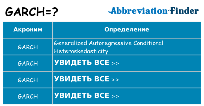 Что означает аббревиатура garch