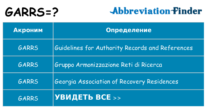 Что означает аббревиатура garrs