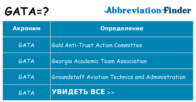 Что означает аббревиатура gata