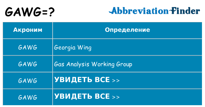 Что означает аббревиатура gawg