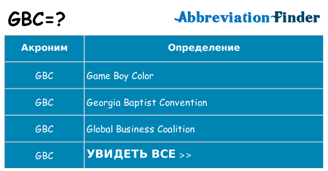 Что означает аббревиатура gbc