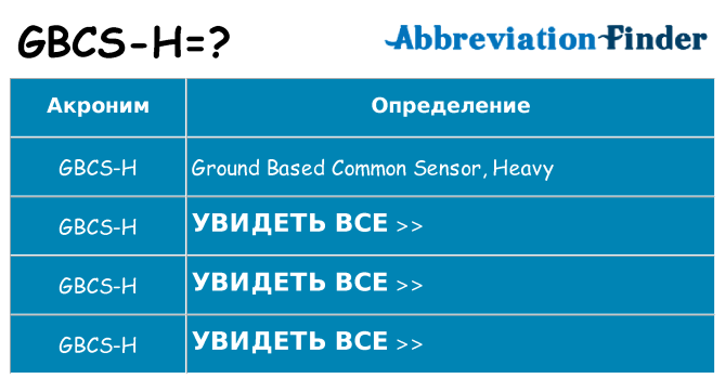 Что означает аббревиатура gbcs-h