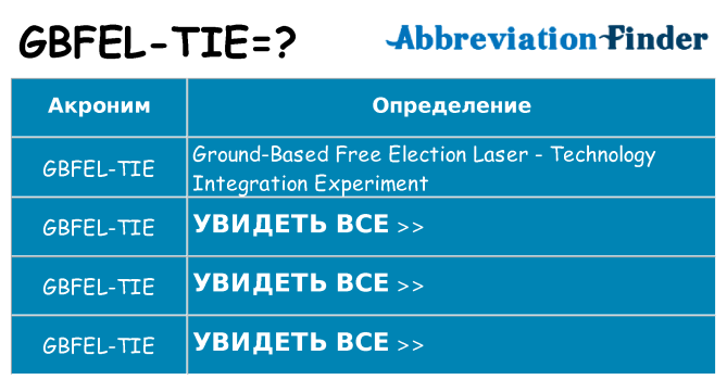 Что означает аббревиатура gbfel-tie