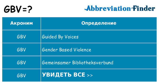 Что означает аббревиатура gbv