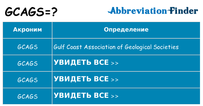 Что означает аббревиатура gcags
