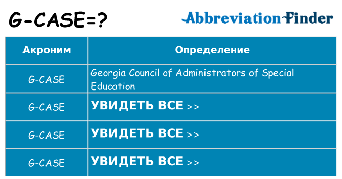 Что означает аббревиатура g-case