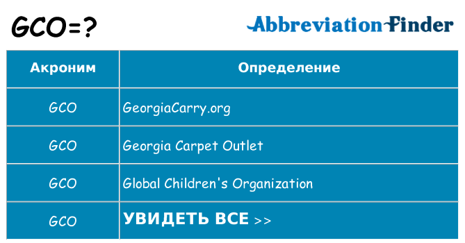 Что означает аббревиатура gco