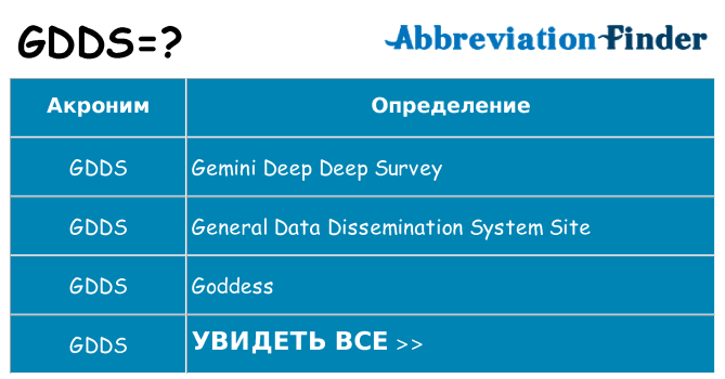 Что означает аббревиатура gdds