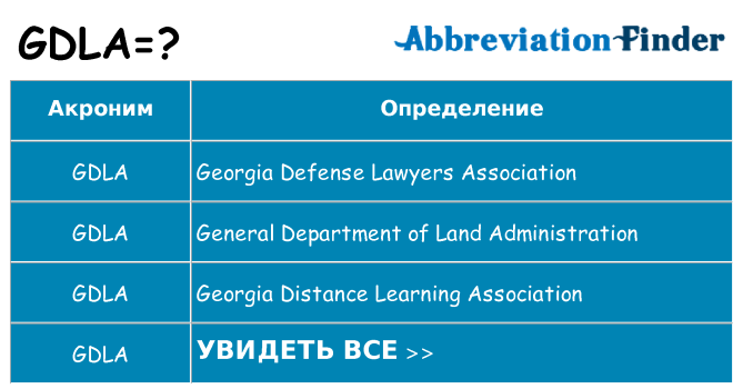 Что означает аббревиатура gdla