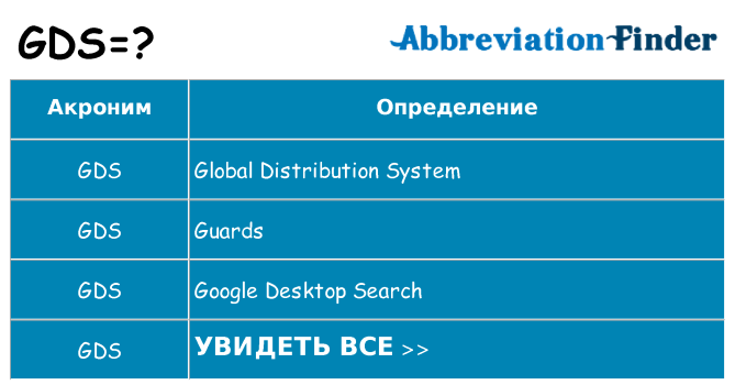 Что означает аббревиатура gds