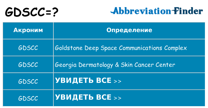 Что означает аббревиатура gdscc