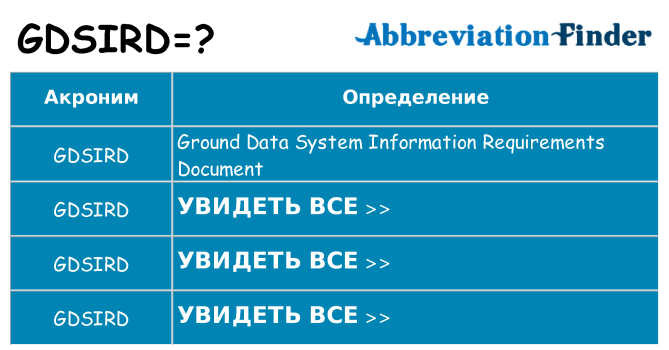 Что означает аббревиатура gdsird
