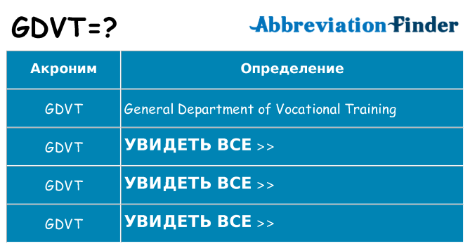Что означает аббревиатура gdvt