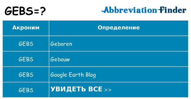 Что означает аббревиатура gebs