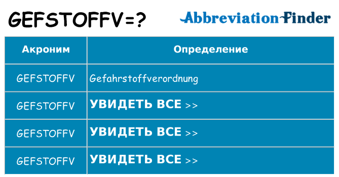 Что означает аббревиатура gefstoffv
