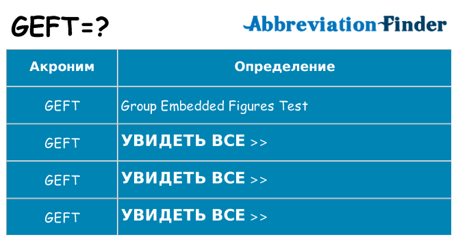 Что означает аббревиатура geft