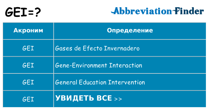 Что означает аббревиатура gei