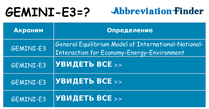 Что означает аббревиатура gemini-e3