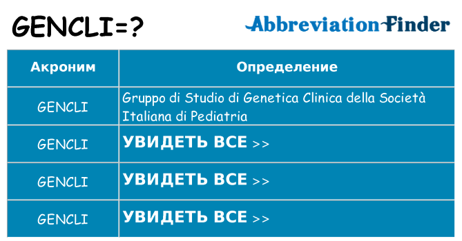Что означает аббревиатура gencli