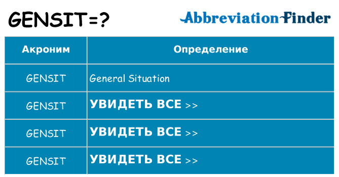 Что означает аббревиатура gensit