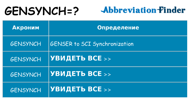 Что означает аббревиатура gensynch