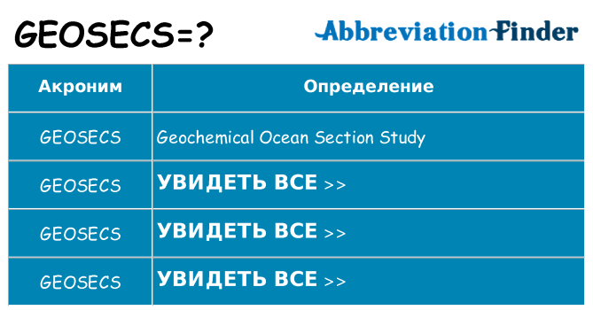 Что означает аббревиатура geosecs