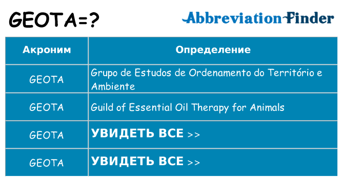 Что означает аббревиатура geota