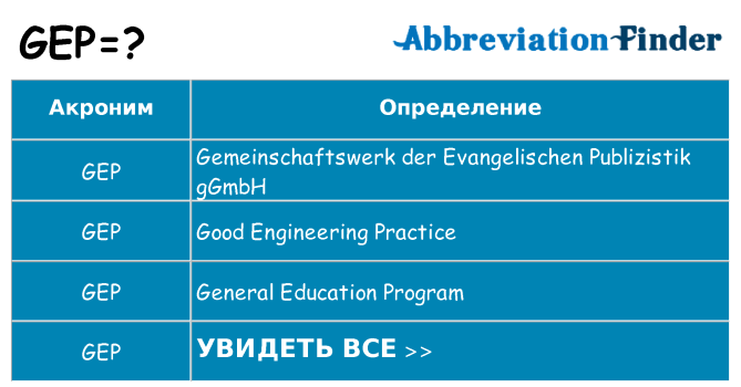 Что означает аббревиатура gep