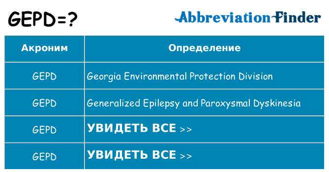 Что означает аббревиатура gepd