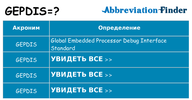 Что означает аббревиатура gepdis
