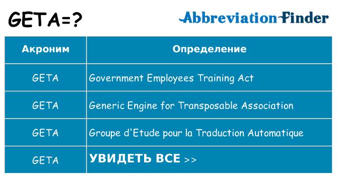 Что означает аббревиатура geta