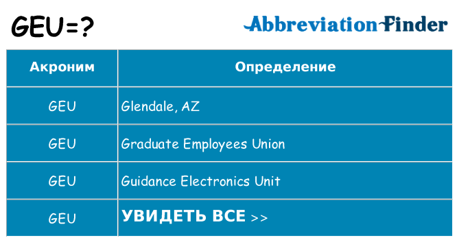 Что означает аббревиатура geu