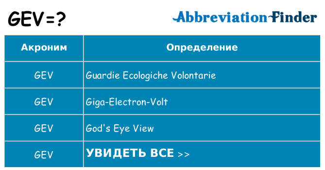 Что означает аббревиатура gev
