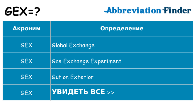 Что означает аббревиатура gex
