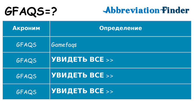 Что означает аббревиатура gfaqs
