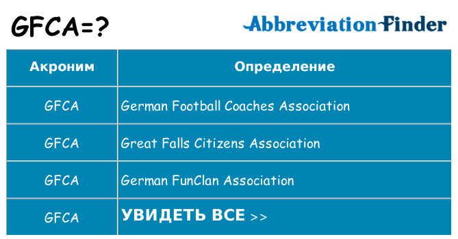 Что означает аббревиатура gfca