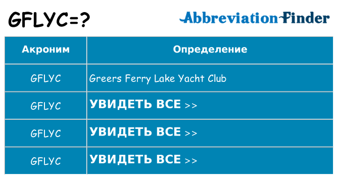 Что означает аббревиатура gflyc