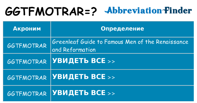 Что означает аббревиатура ggtfmotrar