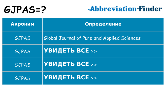Что означает аббревиатура gjpas