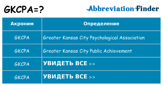 Что означает аббревиатура gkcpa