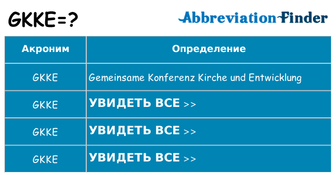 Что означает аббревиатура gkke