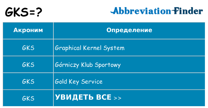 Что означает аббревиатура gks