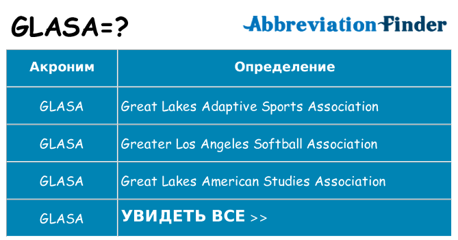 Что означает аббревиатура glasa