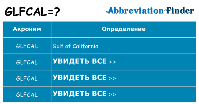 Что означает аббревиатура glfcal
