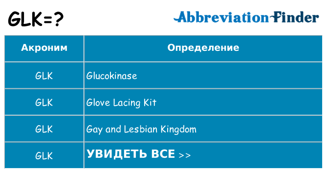 Что означает аббревиатура glk
