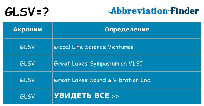 Что означает аббревиатура glsv
